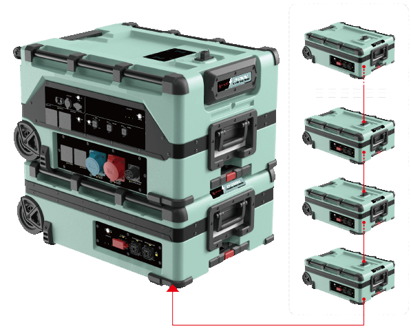 eSMS- SMART MOBILE SYSTEM (POWER) - Image 2
