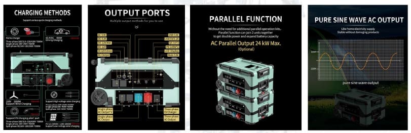eSMS- SMART MOBILE SYSTEM (POWER) - Image 3